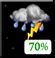 Tormentas eléctricas temprano