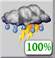Tormentas el. matinales Tormentas el. matinales